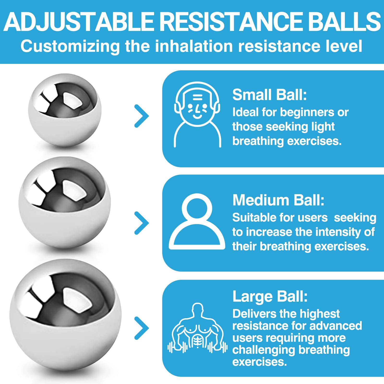 Breathing Trainer & Lung Trainer - Breathing Exercise Device for Lungs, Complete Breather Device & Lung Exerciser Device, Best Breathing Device & Lung Strengthener, Tilcare Respiratory Trainer
