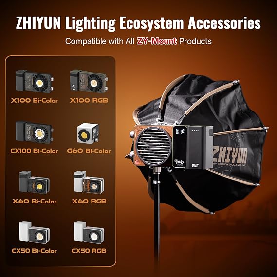 ZHIYUN MOLUS X100 RGB Standard 100W Video Light [Official] 14.17inch 40D MINI Octagonal Softbox ZY Mount Quick Folding Quick Set Up with Diffusers/Honeycomb Grid