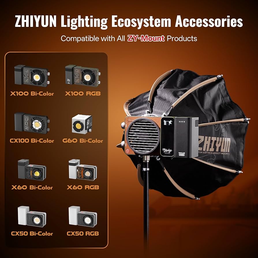 Amazon.com : ZHIYUN 14.17inch 40D MINI Octagonal Softbox ZY Mount