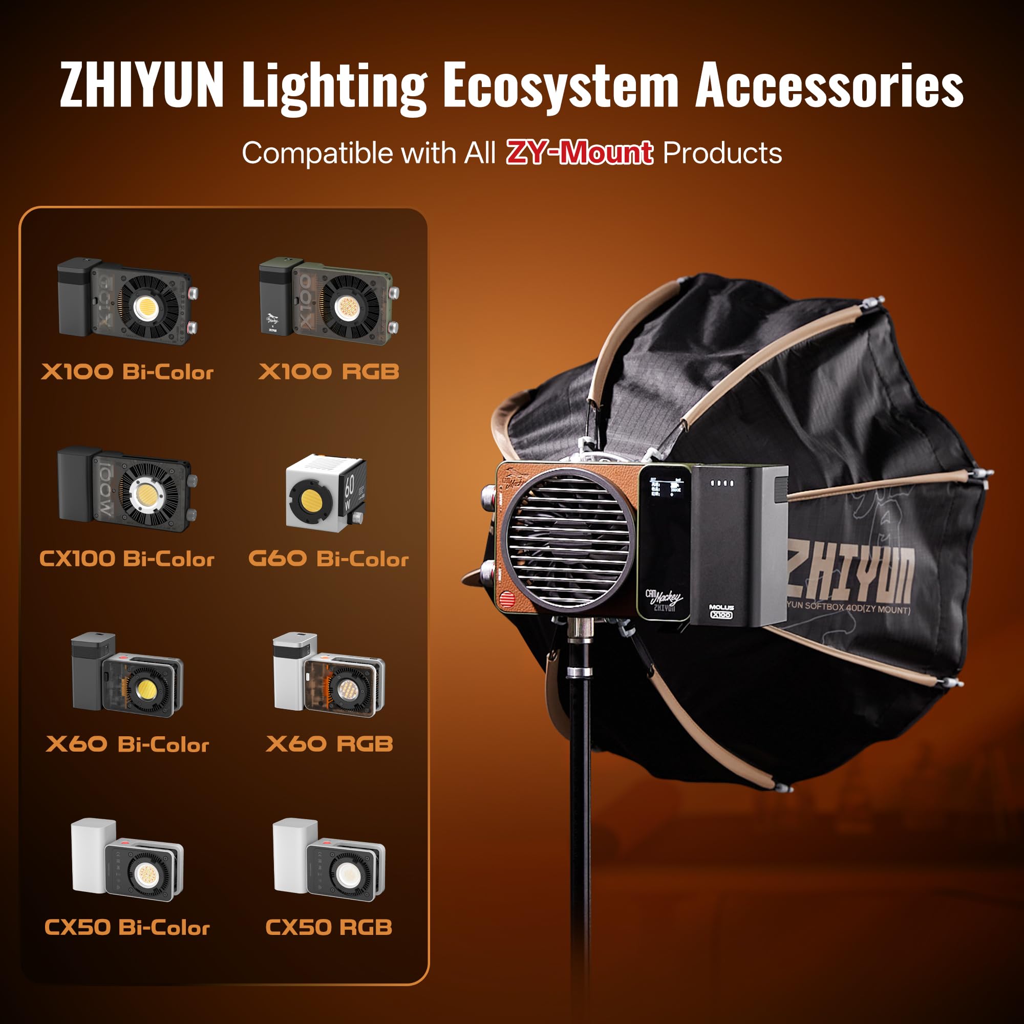 Amazon.com : ZHIYUN 14.17inch 40D MINI Octagonal Softbox ZY Mount