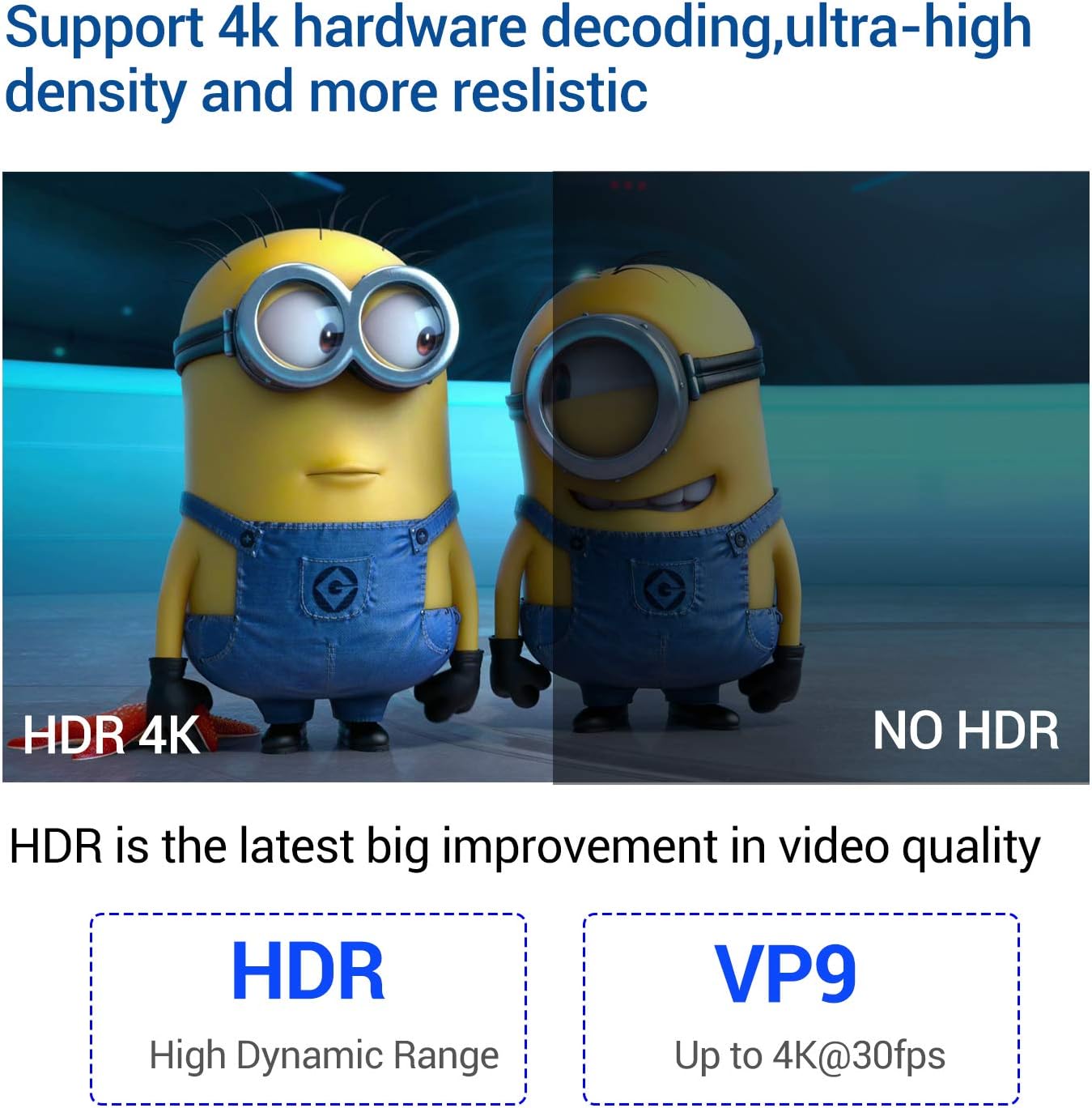 Android 9.0 TV Box, 2021 TX3 MAX 2GB RAM 16GB ROM, Amlogic Quad-Core S905W 64 bits CPU, Tanix 64 bits Dual WiFi 2.4/5G 4K 3D H.265 TV Box with BT 4.2