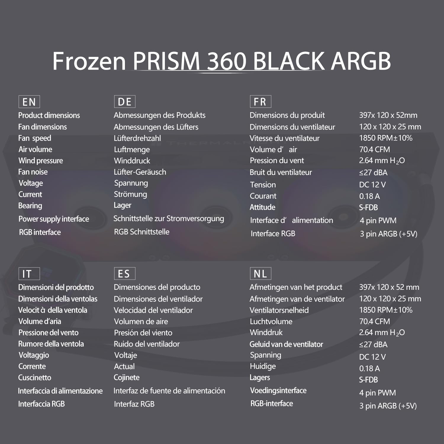 TR-Thermalright Frozen Prism 360 Black ARGB płyn chłodzący CPU, 360 mm Aio chłodnica, 3 x 120 mm wentylator PM 2000 obr./min, do AMD AM4 /AM5, Intel LGA1851/1700/1150/1151/2011