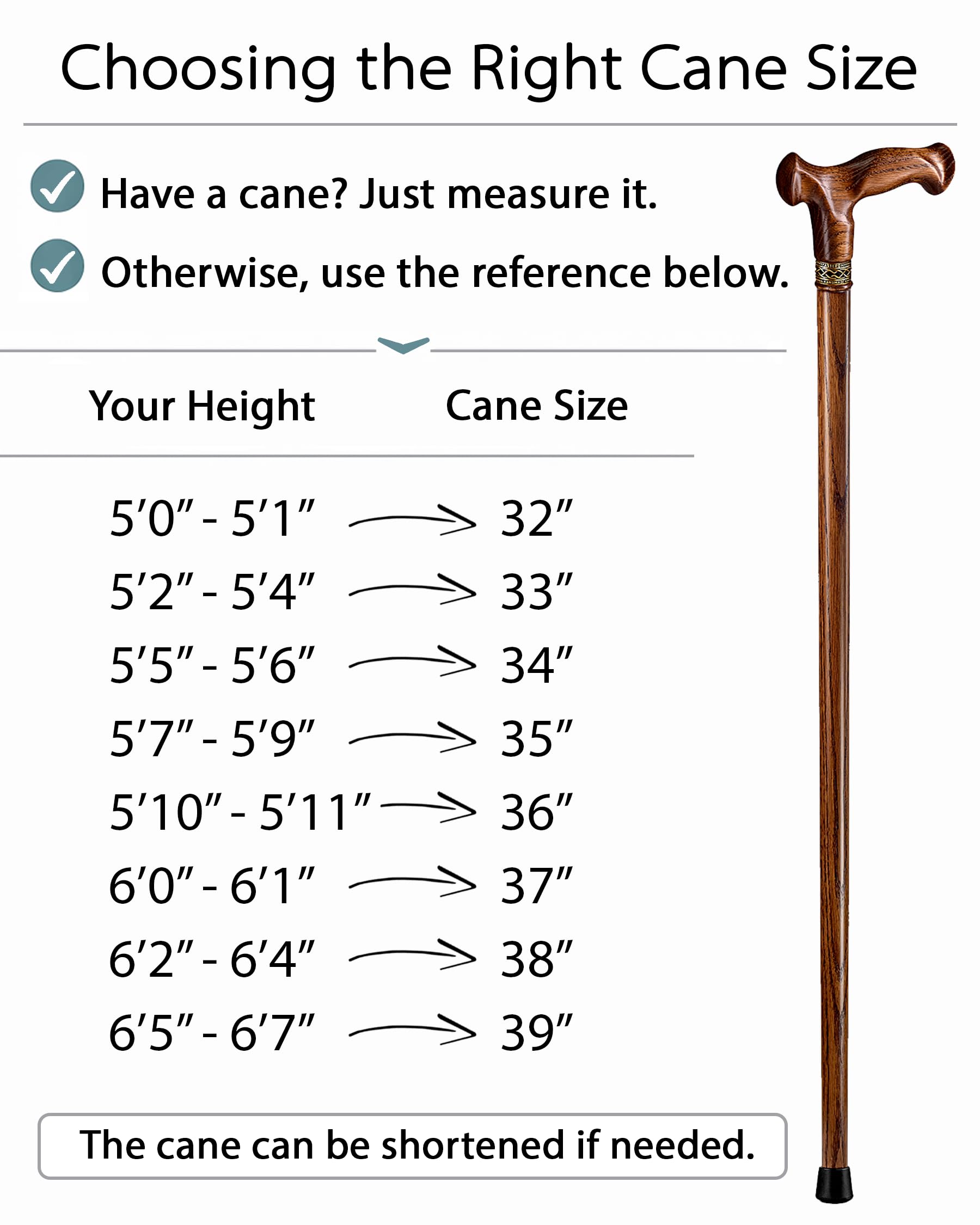 Wooden Walking Cane for Seniors - Ergonomic Heavy Duty Walking Stick - Caramel 36 Inch