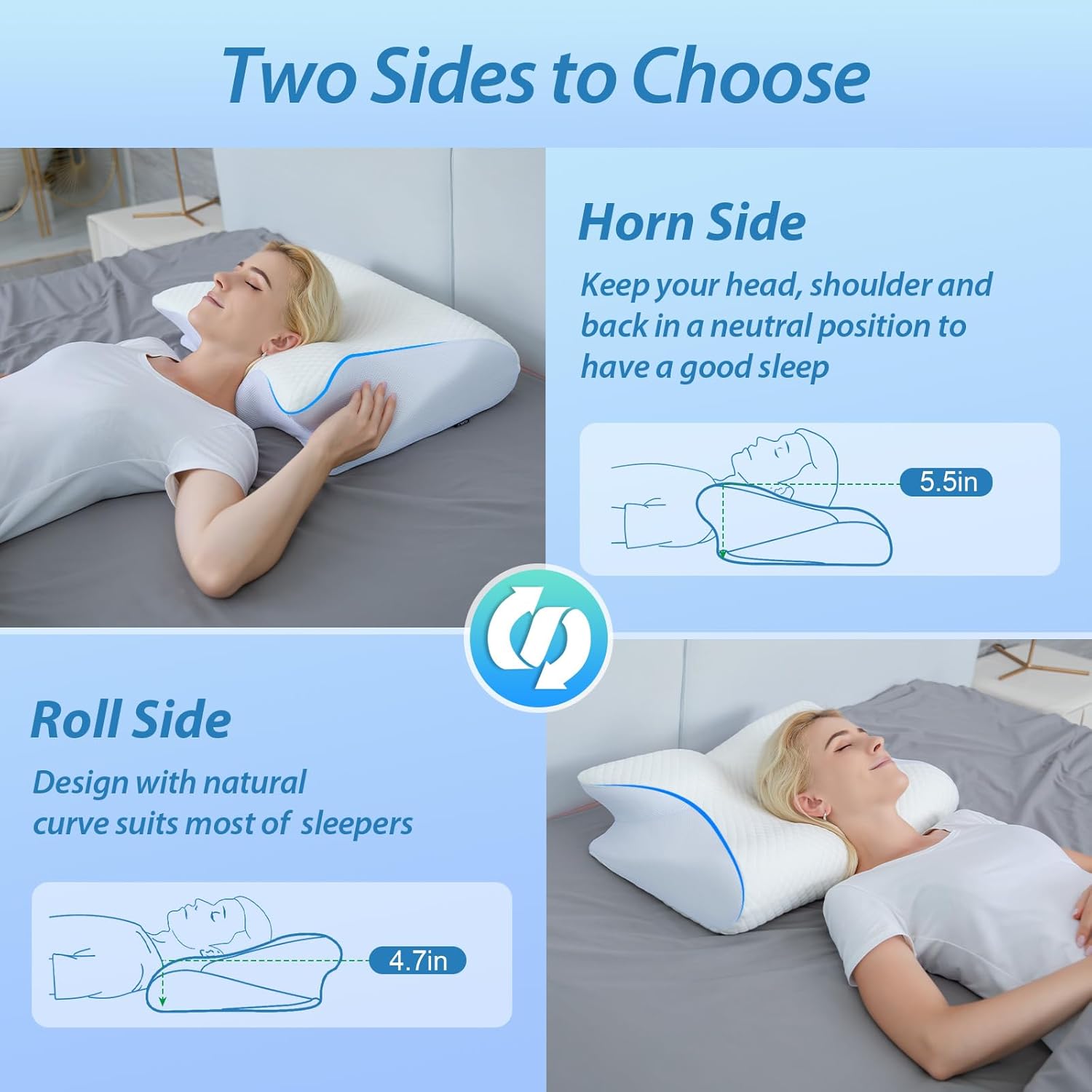 HOMCA Memory Foam Cervical Pillow, 2 in 1 Ergonomic Contour Orthopedic Pillow for Neck Pain, Contoured Support Pillows for Side Back Stomach Sleepers - Image 4