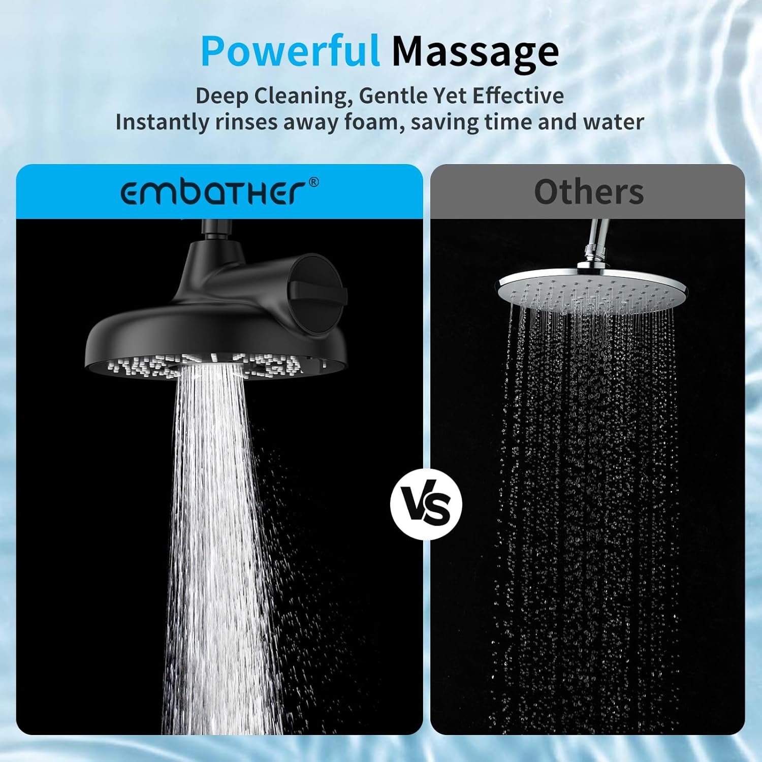 ed Shower Head with Extens Arm - 8 Inch High Output