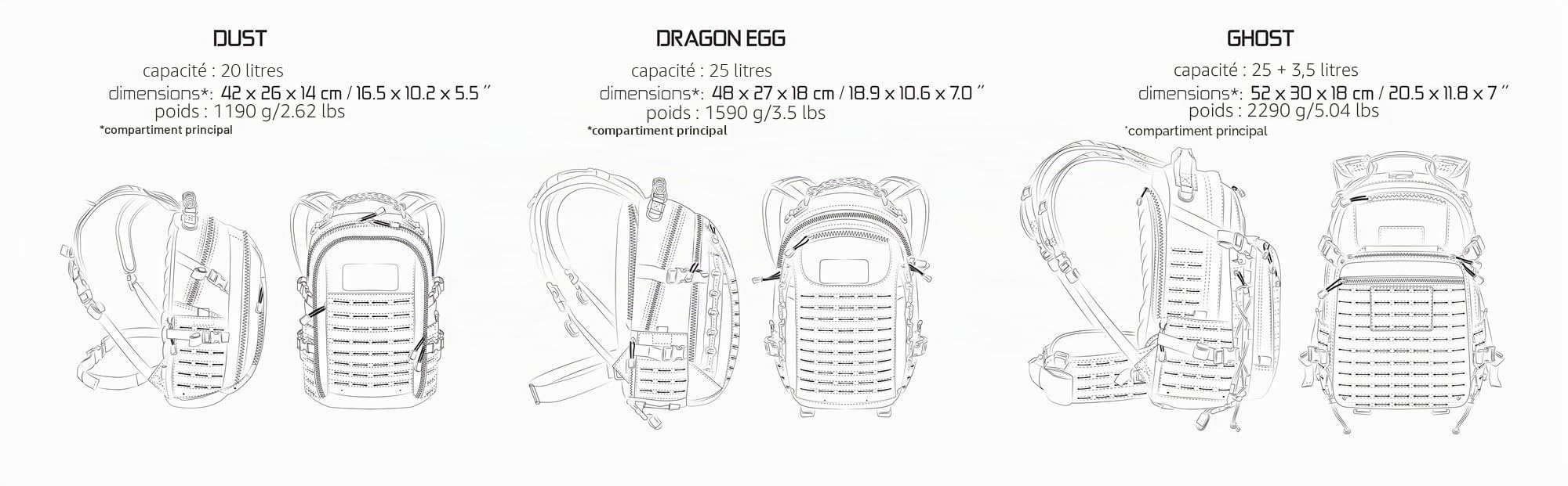 Direct Action Dragon Egg Sac à dos tactique - Vert - Taille Unique