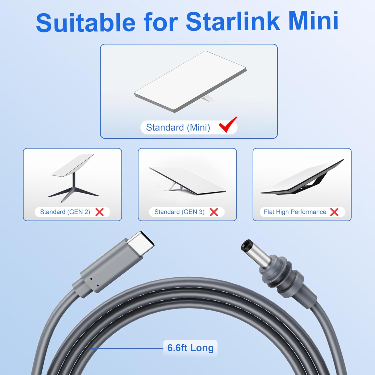 Starlink Mini USB C Cable 100W, 6.6FT/2M USB C to DC Power Cable Waterproof Outdoor for Starlink Mini Accessories, Type C to DC Power Cord Compatible with High Power Bank and PD Charger