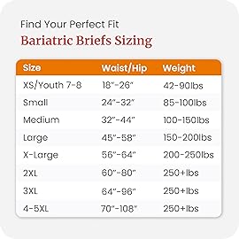 Tranquility Bariatric HI-Rise Disposable Briefs, 3X-Large, High Waistline with Peach Mat Core & Secure Kufguard Technology for Skin Integrity, Latex-Free, 34oz Capacity, 8ct Bag