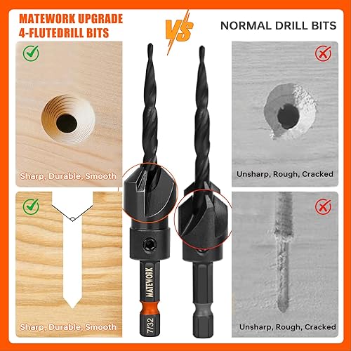 Miniatura 3 de Juego de brocas avellanadas, 15 piezas M2 cobalto HSS juego de herramientas de carpintería, juego de brocas cónicas de profundidad ajustable con 4