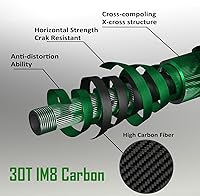 Vista 3 de Aventik Fly Fishing Riverbend Series Caña de pesca con mosca IM8 en grafito, varillas 0/1/2/3/4/5/6/7/8 wt, caña ligera de pesca con mosca de acción