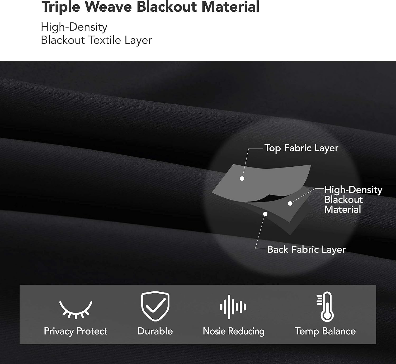 Deconovo Black Noise Reducing Blackout Curtains 42x63 Inch 2 Panels Bundle Black Blackout Thermal Insulated Curtains 42x84 Inch 2 Panels