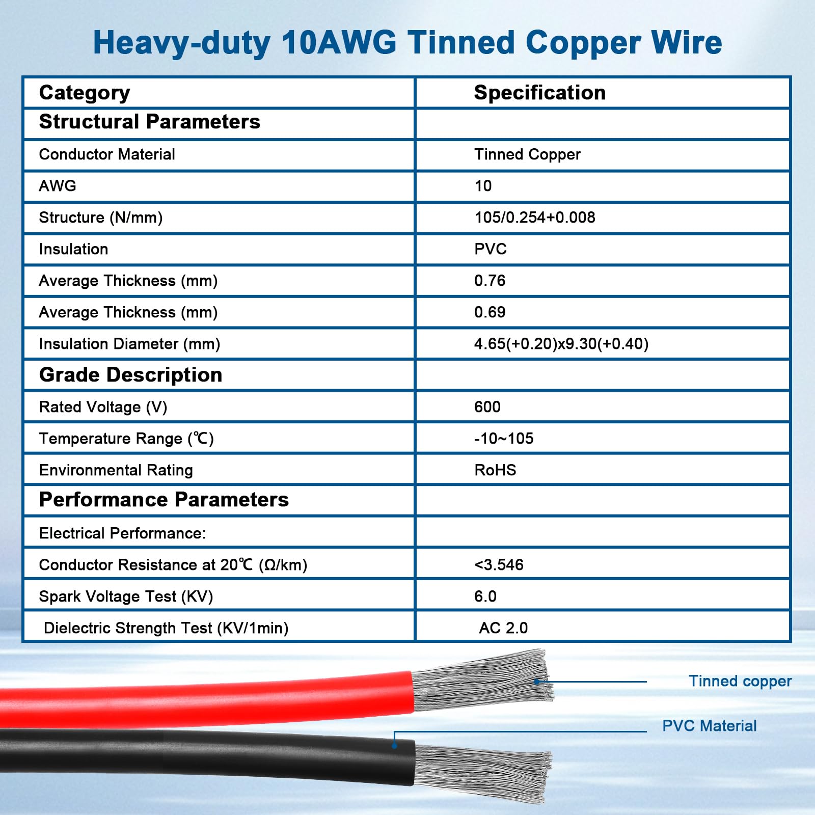Cavo di prolunga XT60, 10 m, 10 AWG, filo di rame stagnato con connettori XT60 maschio a femmina, cavo di alimentazione resistente per modelli RC, drone e applicazioni solari