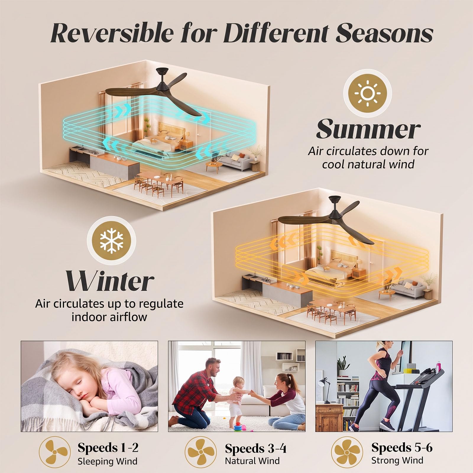 Ventilador de techo de madera de 106 cm con luz, ventilador de techo rústico de granja con mando a distancia, vetilador de techo reversible con motor DC para dormitorio, exterior cubierto