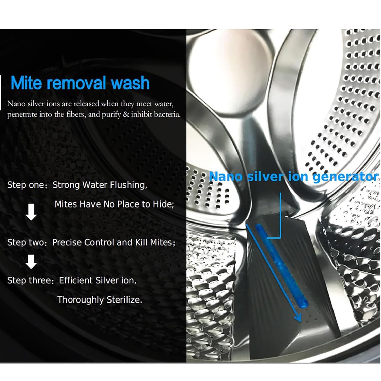 Qiang Mini-Wandmontierte Waschmaschine 3Kg Trommelwaschmaschine Kompakte Frontlader-Mini Washing Machine Vollautomatische,Für KindKleidung Unterwäsche Oder Kleine Gegenstände