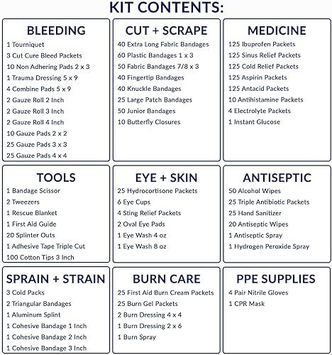 Miniatura 5 de MFASCO Botiquín de primeros auxilios de 5 estantes  Cumple con la OSHA 2021 Clase B, gabinete de primeros auxilios de montaje en pared para empresas