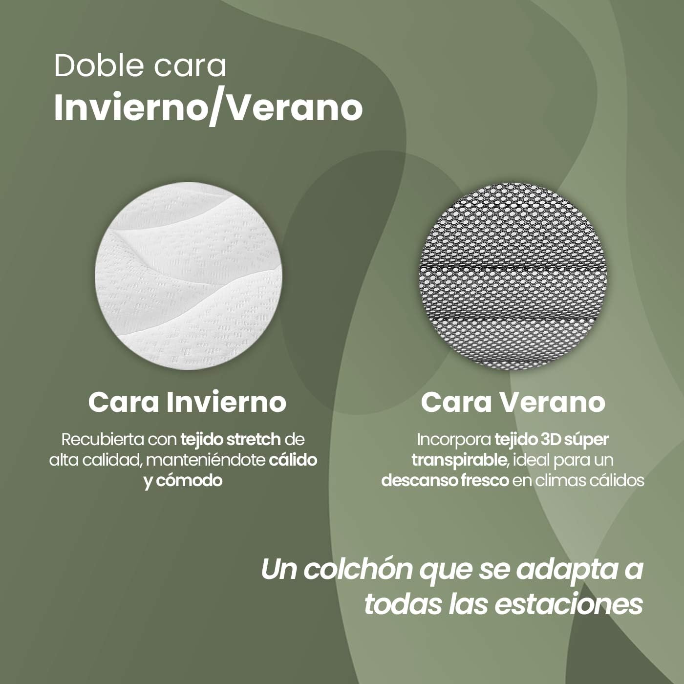 Homey - Colchón Andrea Reversible 90 x 190 cm, Ideal para Camas Nido o Literas, Antiácaros, Antibacterias e Hipoalergénico