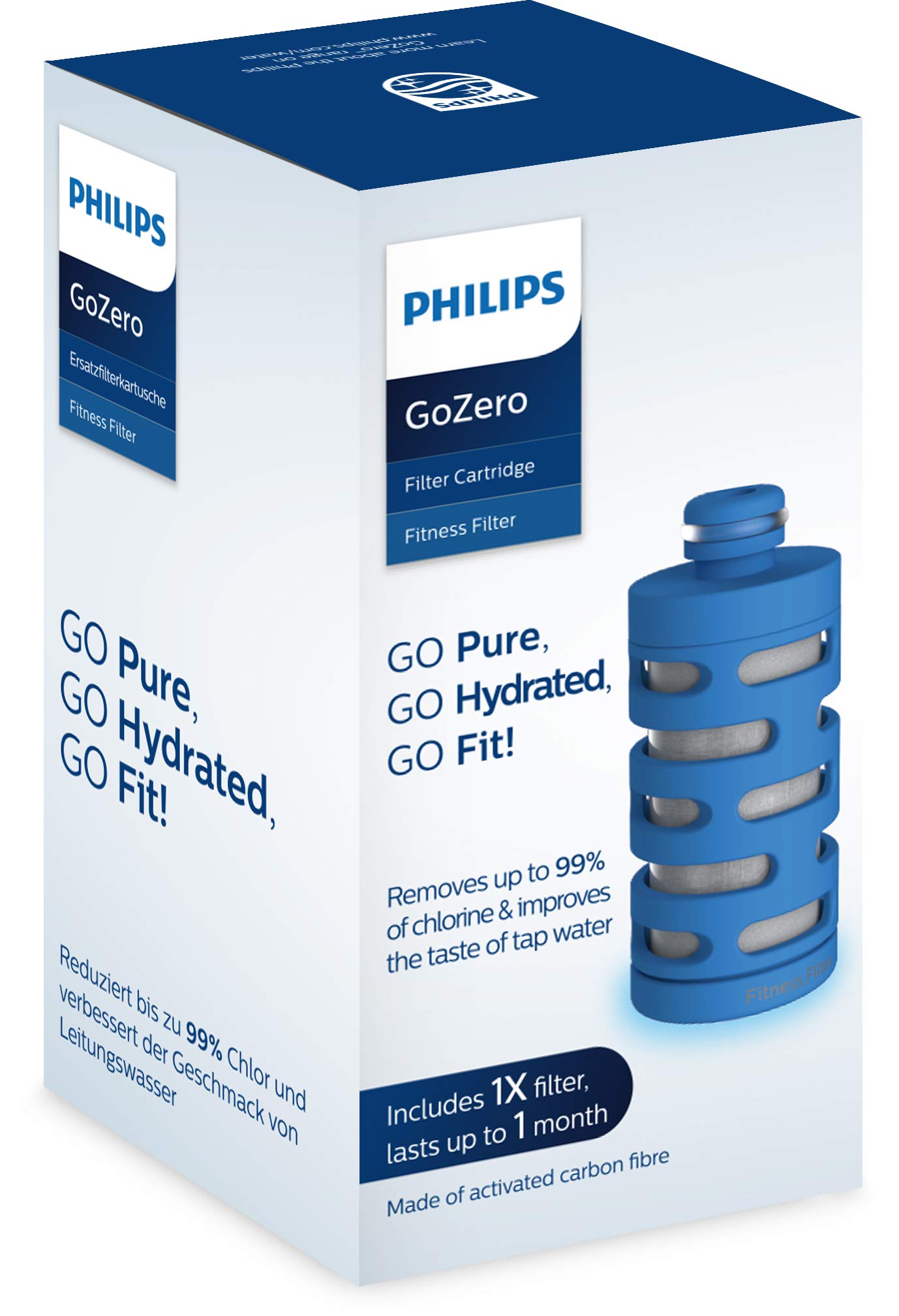 Philips Filtr fitness GoZero - 1 opakowanie