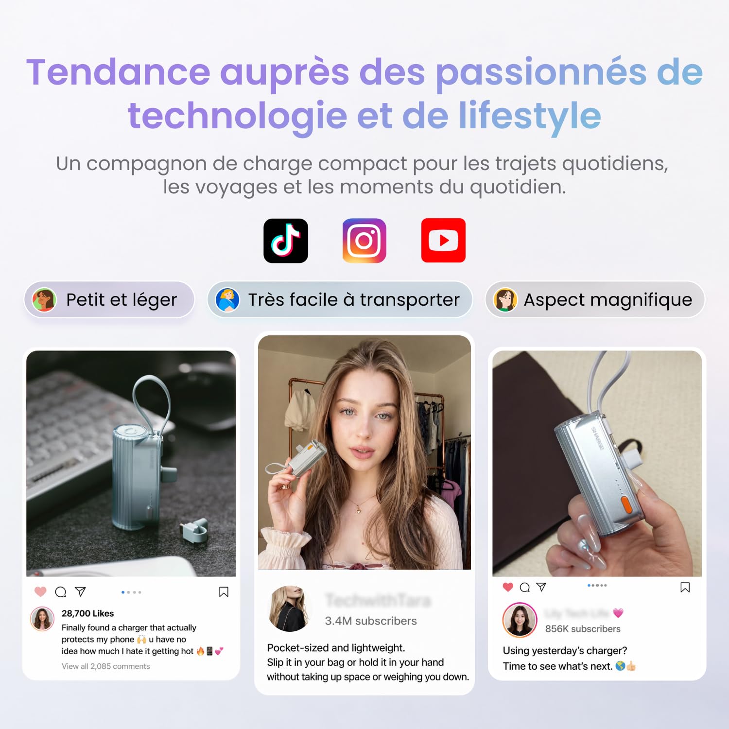 SHARGE Flow Mini 2 Go Mini Batterie Externe 5800mAh PD 22,5W Power Bank