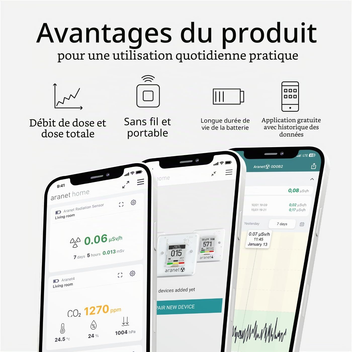 SAF Aranet Détecteur de rayonnement, dosimètre, portable, mesure le taux de dose et la dose totale de rayonnements ionisants, affichage e-ink, autonomie de 4 ans, connexion Bluetooth, application