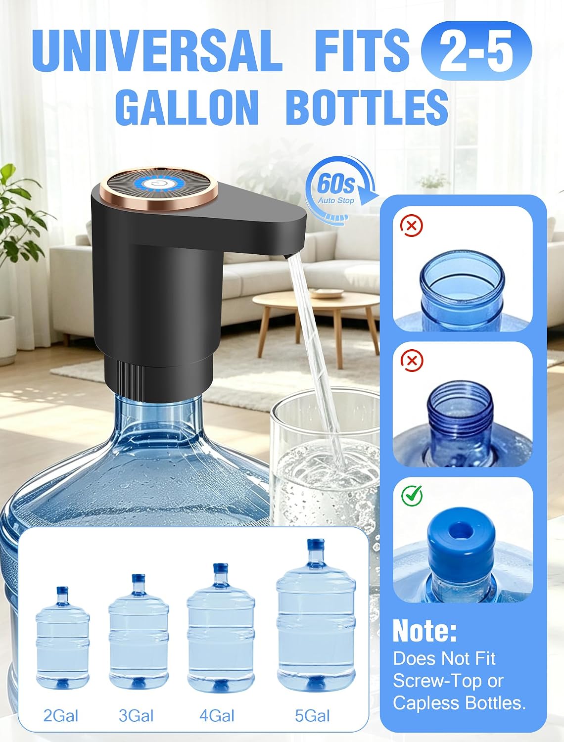 Water Jug Pump for 5 Gallon Bottle, Dual Motor Fast Flow Water Dispenser Pump, USB-C Rechargeable Portable, One-Button Operation, Fits 2–5 Gallon Bottles for Home, Office, RV, Camping (Black)