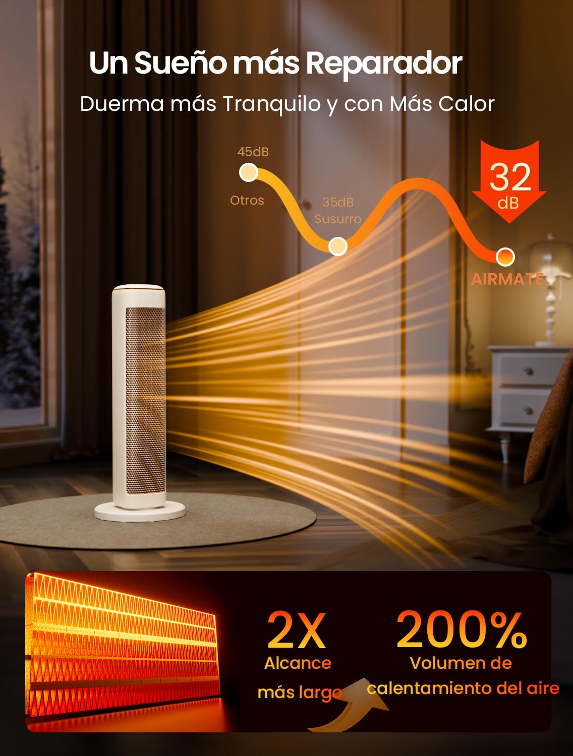 AIRMATE 2000W Calefactor Bajo Consumo, 63cm Torre Calefactor Electrico Bajo Consumo con Oscilación 80° 24H Heater Protección Sobrecalentamiento y Vuelco Calefactor Ceramico Eléctrico Dormitorios