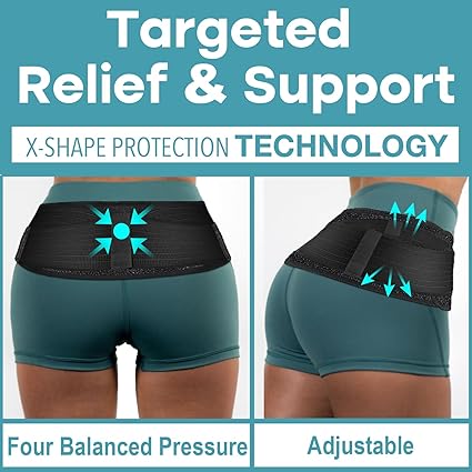 Sacroiliac Hip Si Belt for Women and Men That Alleviates Sciatic, Pelvic, Lower Back, Leg and Sacral Nerve Pain