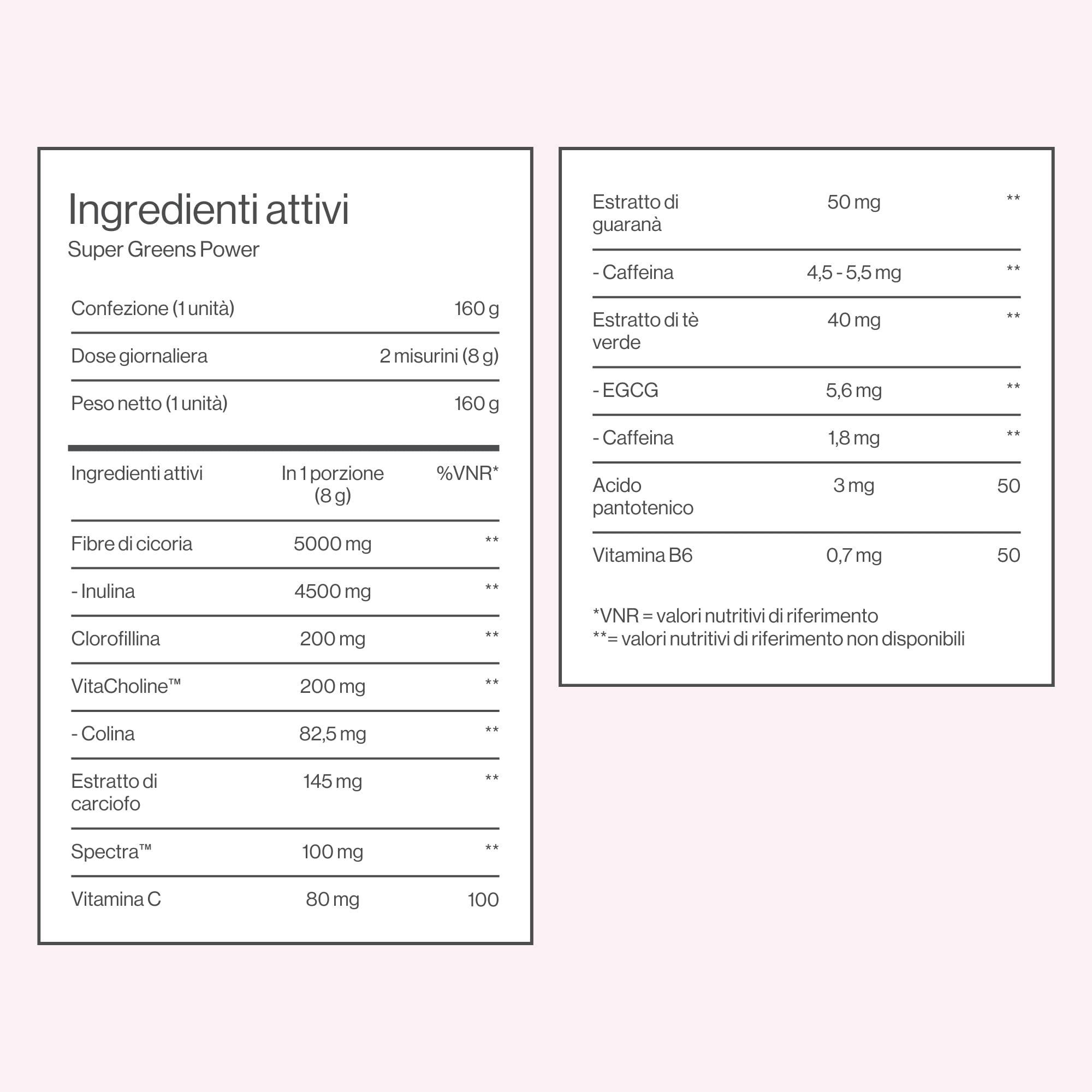 Super Greens Power con Guaranà, Inulina e Tè Verde - Gusto Limone - Bevanda Supergreen in Polvere con Radice di Cicoria, Carciofo, Colina e Vitamine - 160 g - TummyTox