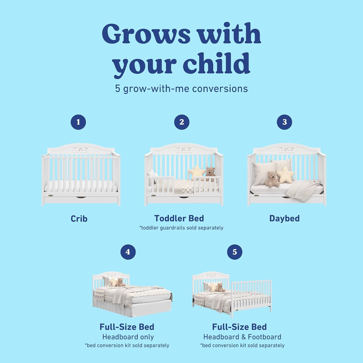 Graco Story 5-in-1 Convertible Crib with Drawer – GREENGUARD Gold Certified Wood Crib, Converts to Toddler Bed, Daybed, Full-Size Bed, Nursery Storage Drawer, Reversible Headboard (White)
