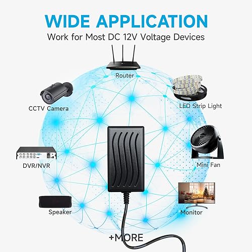 Miniatura 6 de ANLINK Paquete de 2 adaptadores de corriente de 12 V 2 A 6 pies de largo, CA 100-240V a CC 12V 2A (2000 mA) y cable divisor de alimentación de 4