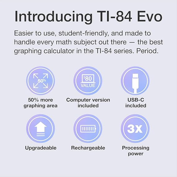 Texas Instruments Graphing Calculator | Intuitive Icon-based Homescreen, USB-C Charging, Python Programming, Faster Performance, Bigger Graphs than TI-84 Plus CE