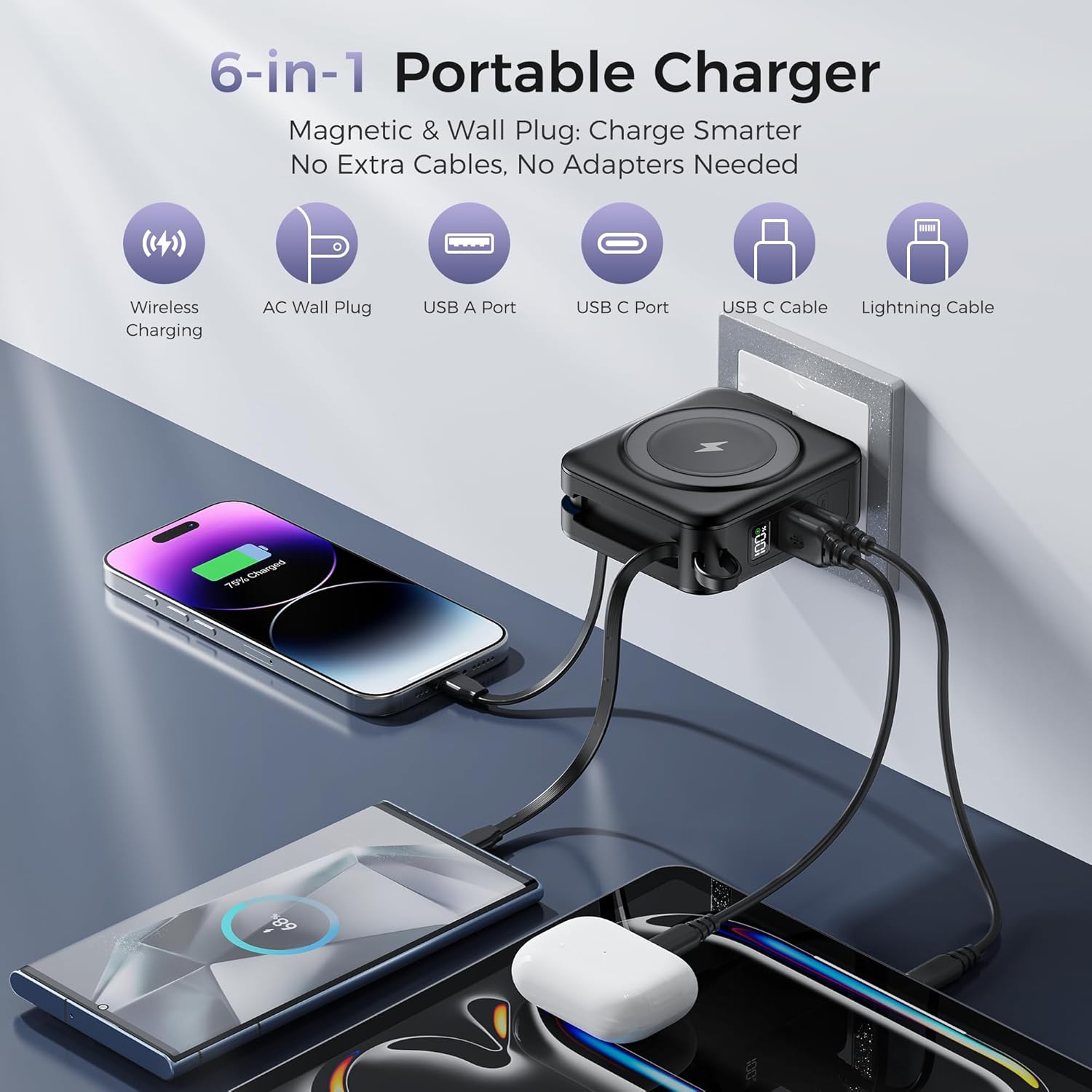 6-in-1 Magnetic Portable Charger 10000mAh – 22.5W Fast Charging with AC Wall Plug Built-in USB-C & Lightning Cables for iPhone 17/16/15/14/13/12, Android & Samsung (Black) - Image 2