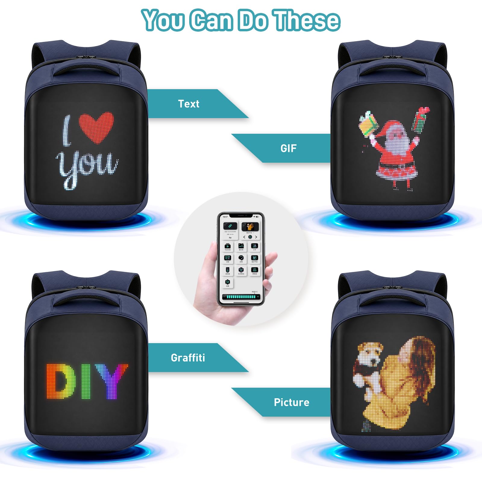 Gelrova LED Zaino con controllo tramite app, display LED dinamico, zaino per laptop, leggero e resistente, spazio multifunzionale per uomini e donne (Blu)