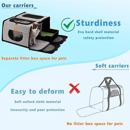 Miniatura 2 de ICREATE.X - Transportador grande para gatos, caja de arena de viaje para gatos, jaula plegable para perros, una para caja de arena y jaula suave