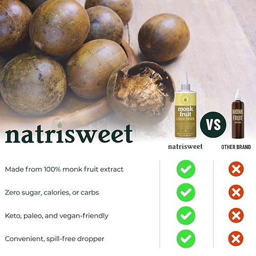 Miniatura 3 de Natrisweet Gotas de edulcorante líquido de fruta de monje, 8 onzas líquidas, gotas de fruta de monje puro sin eritritol, sin rellenos, cero