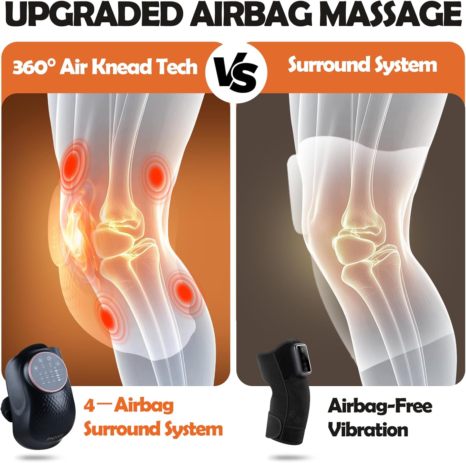 Knee Massager with Heat, Red Light Therapy, 3 Airbag Levels & 3 Vibration Modes, 2026 Updated Edition, LED Vitality Joints Knee Massager, Adjustable Straps, Ideal Gift for Men, Women - Image 6