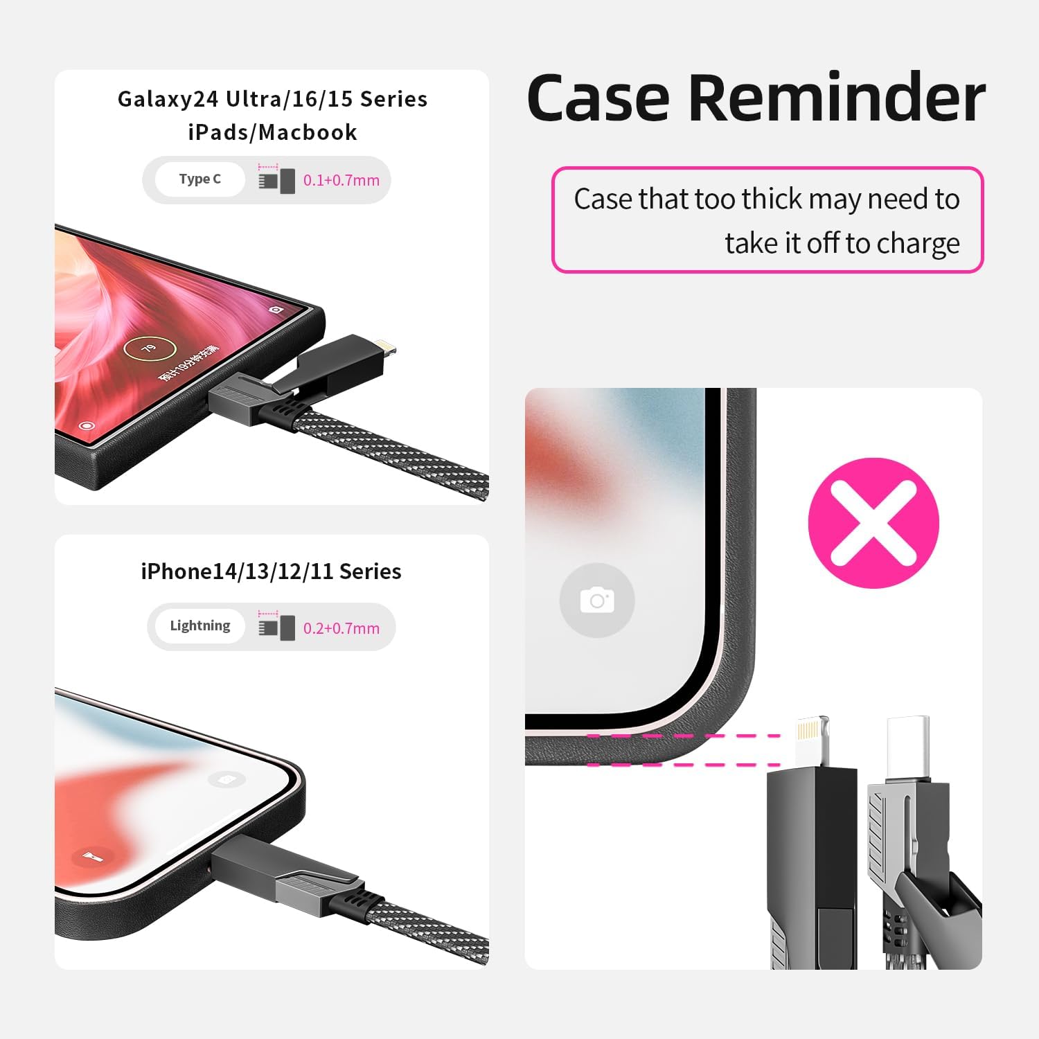 USB C Cable, 240W MAX 4 in 1 Charging Cord 5FT with E-Mark Chip, Fast Charging USB A/C to C/Lightning Cable for iPhone 17/16/15/14/13 Series, MacBook/Pad/Android/Tablets and More, iPhone Charger Cord