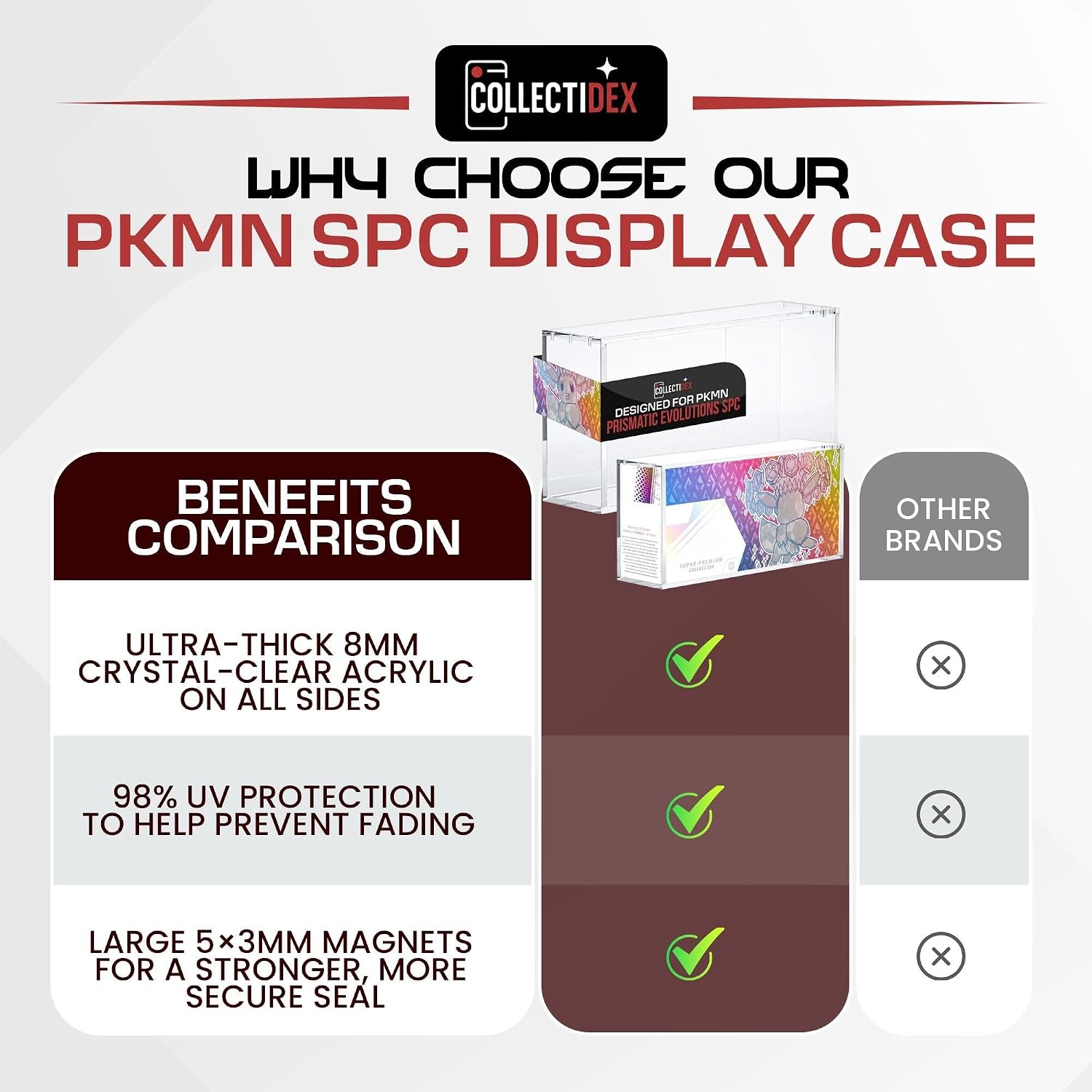 Prismatic Evolutions SPC Box Acrylic Display Case with Magnetic Lid - 8 + 5mm Thick Acrylic with 5x3mm Magnets - Compatible with Prismatic Evolutions Super-Premium Collection Box