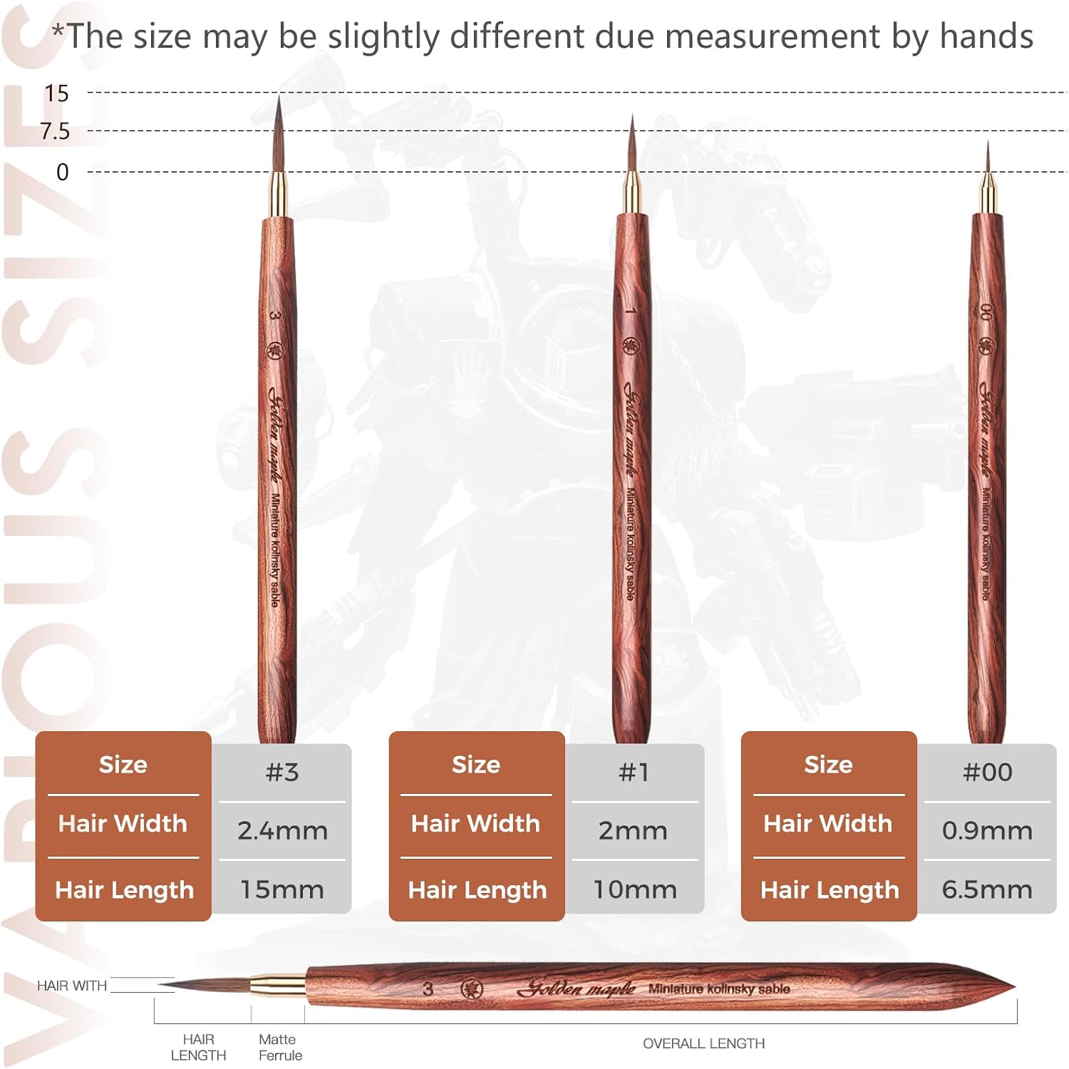 Golden Maple Kolinsky Sable Brushes, 3PCS Fine Point Watercolor Brushes, Professional Model Miniature Paint Brushes Suitable for Watercolor, Gouache, Tempera, Acrylic, Figure Painting, Size #2/0#1#3