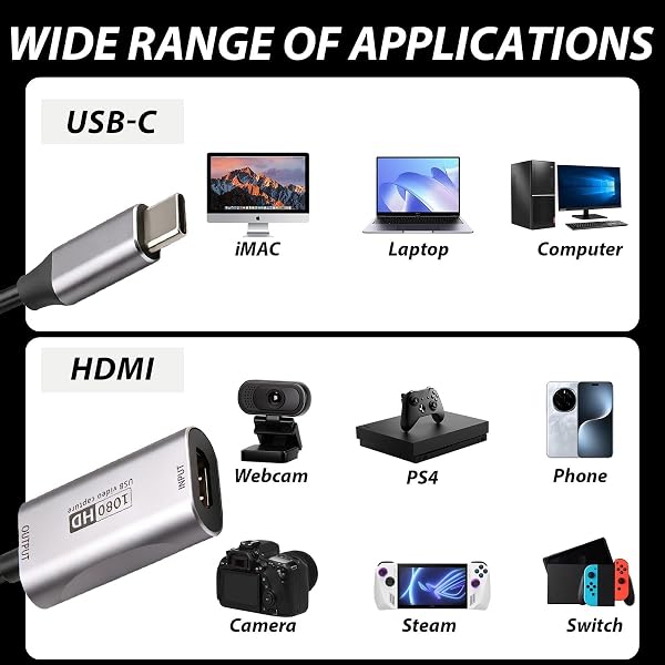 Carte de Capture vidéo 4K HDMI vers USB C 3.0 Capture Vidéo 1080P 60FPS Carte d'acquisition vidéo pour Streaming & Enregistrement la vidéoconférence ou la Diffusion en Direct - 5