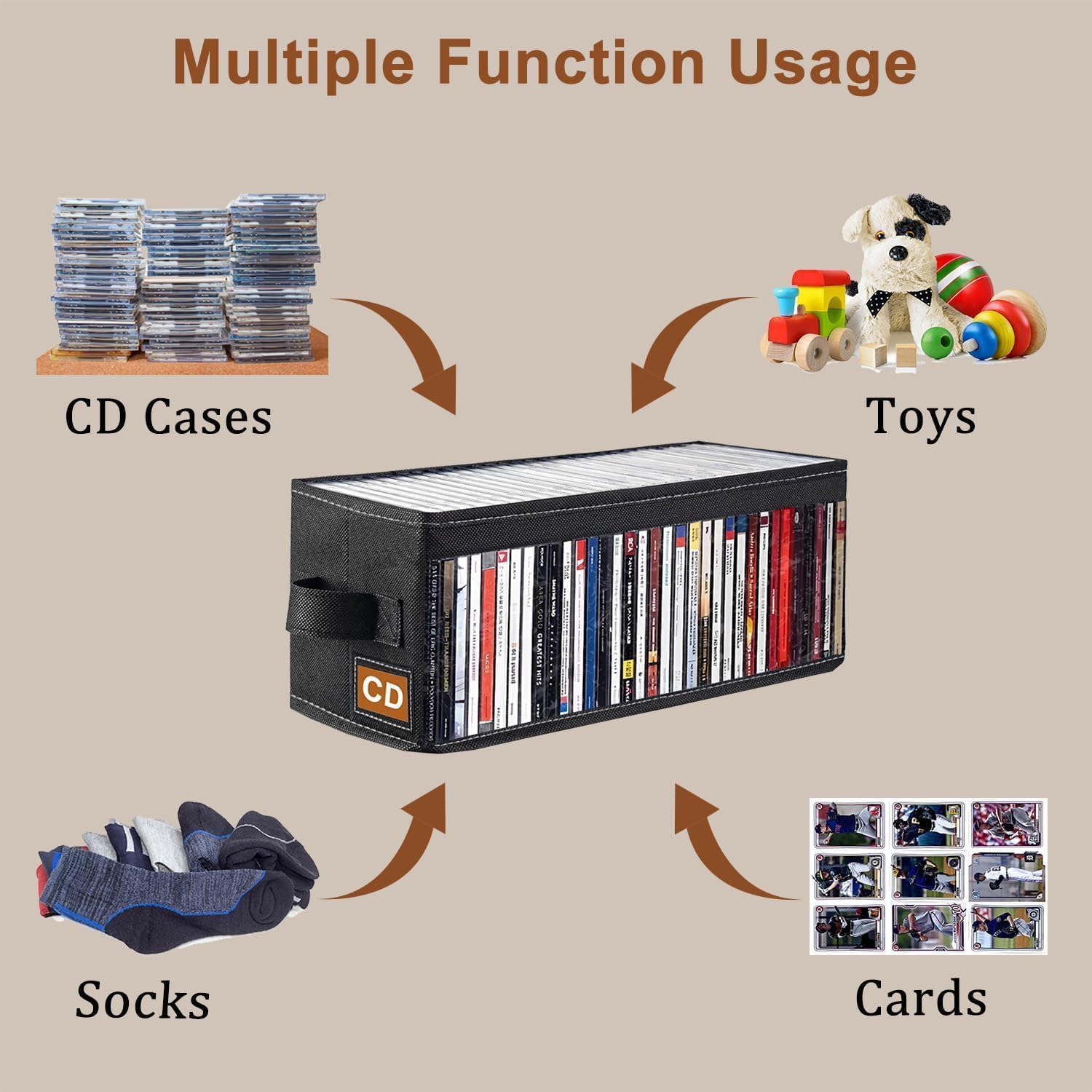 CD Storage Case with Window 2 Pack, Each Storage Box Holds 35 CDs, Desktop & Closet CD Organizer, 14.4x6.3x5.5 Inch, for Papers, Cards, Socks