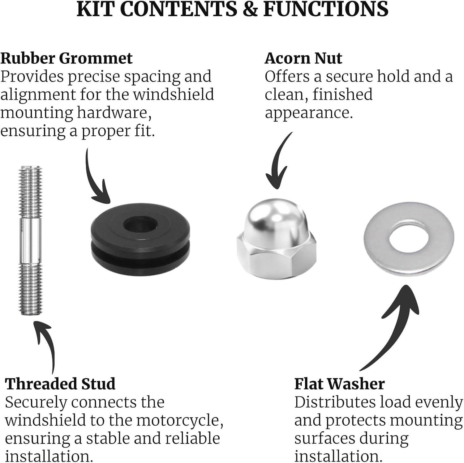 Windshield Docking Hardware Kit for Harley Road King Custom FLHRS 2004-2007 Road King Special FLHRXS 2017-2025