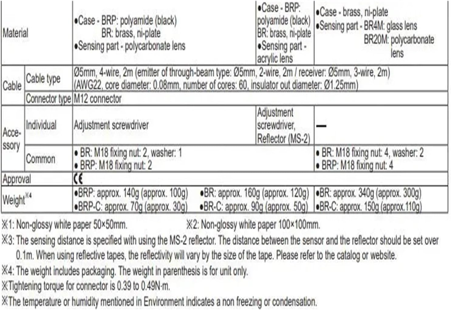 1PCS Photoelectric Switch BR4M BR20M-TDTD BRQM5M BRQM20M BRQM30M-TDTA -P(BR20M-TDTD-P)