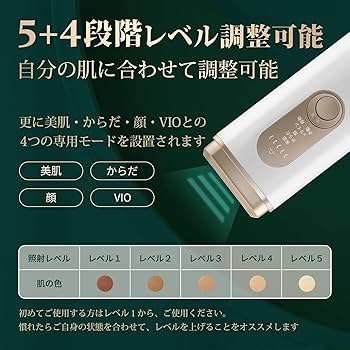 Amazon | Omuse IPL光脱毛器 国内サロン級 光美容器 だつもうき