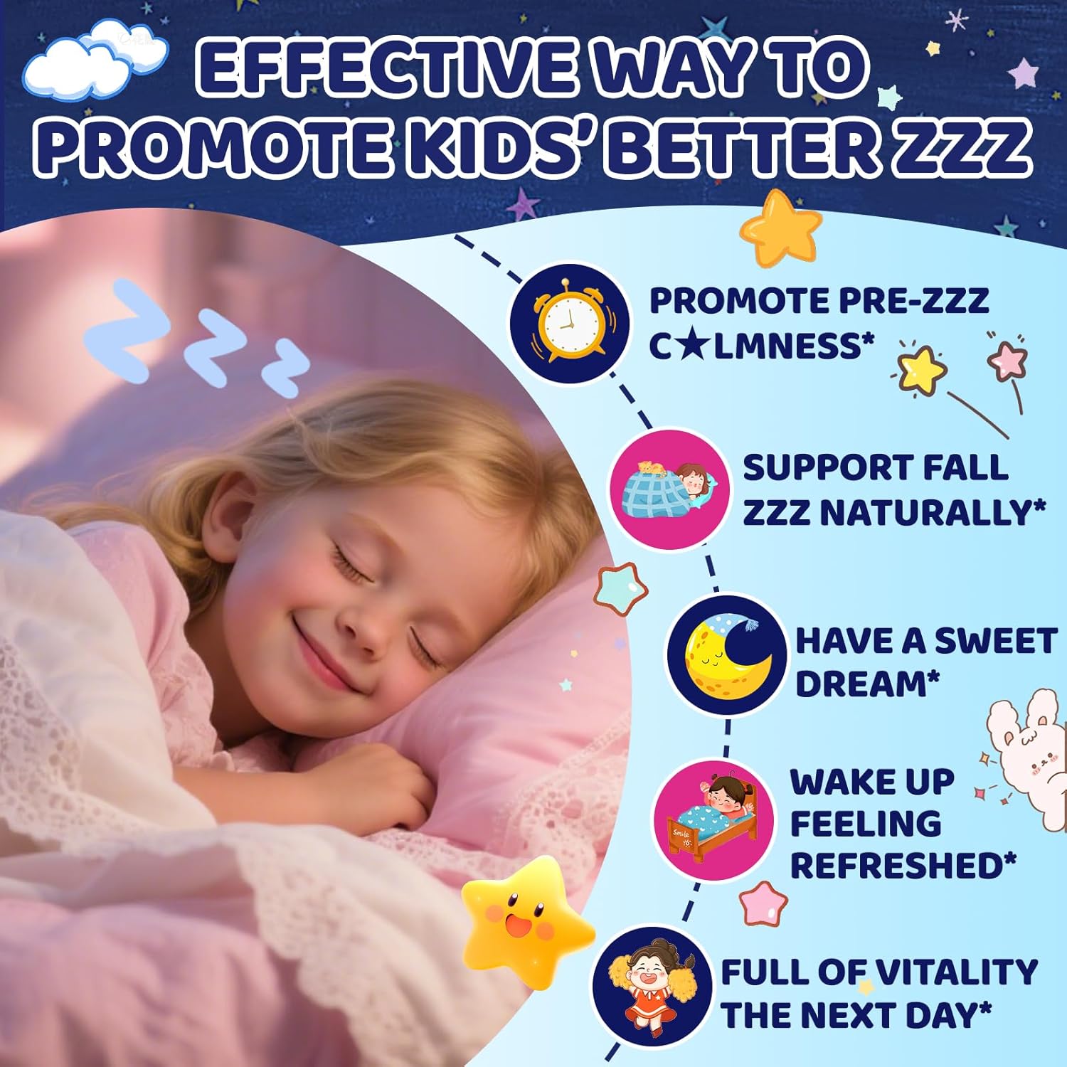 Melatonin Gummies Supplement for Kids: Chewable Sugar Free 1mg 2mg Melatonin Gummy Plus Magnesium Zinc Vitamins B6 D3 L-Theanine - Kids Age 4+ Nighttime Zzz Aid Immunity Boost(120Count)