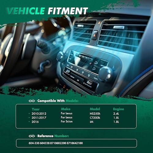 Vista 717 de SCITOO Reemplazo de actuador de puerta de mezcla de calentador HVAC para Ford F-150 2004-2008, para Ford para Lobo 2004-2008, para Lincoln para Mark