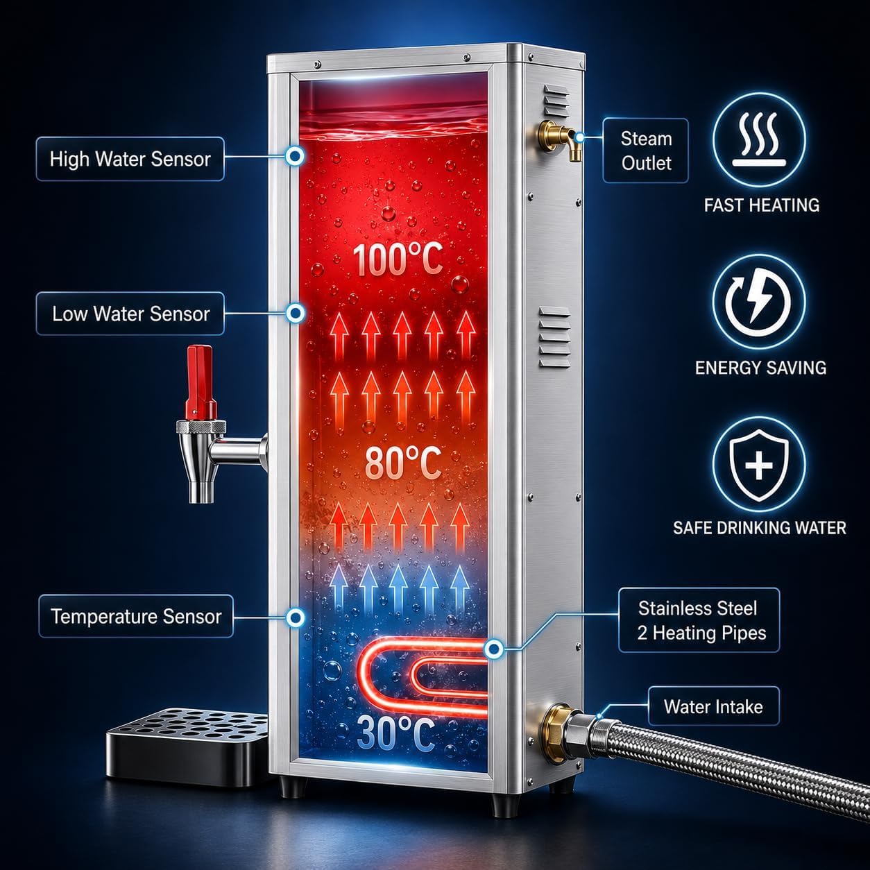 TYH Bollitore per Acqua Calda con Riempimento Automatico, Dispenser di Acqua Calda Commerciale da 3000 W, Erogazione di Acqua 40 L/h, Riscaldamento A Gradini, Controllo della Temperatura 40-100 °c