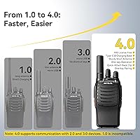 Vista 4 de Retevis H-777 Walkie Talkies for Adults, Long Range 2 Way Radio with Earpieces, 10 Way Multi Gang Charger, Type C Rechargeable Handheld Two-Way