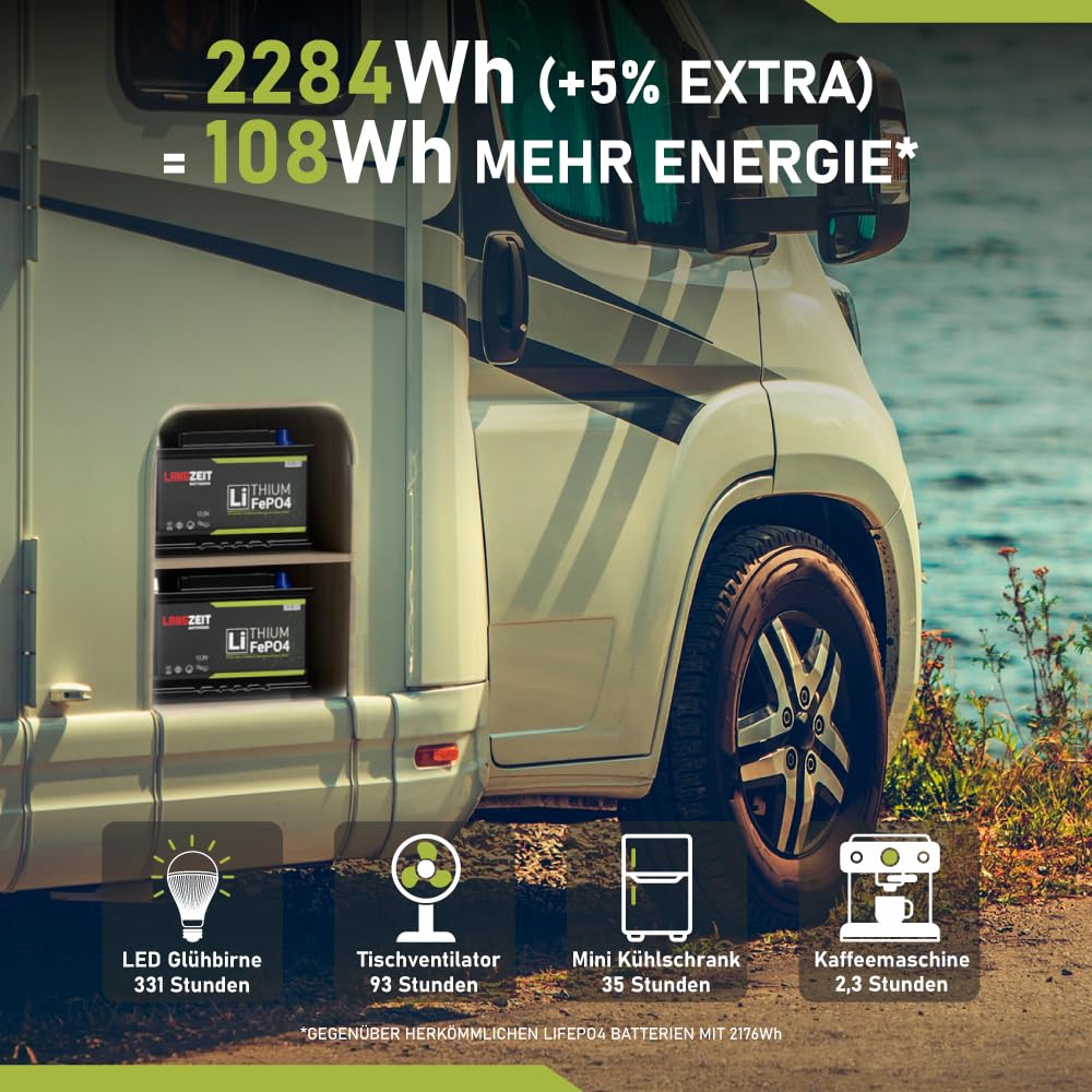 LANGZEIT LiFePO4 170Ah 12V Lithium Batterie DIN L5 H8 mit BMS Solarbatterie Wohnmobil Solar Bootsbatterie Akku ersetzt 100Ah 120Ah 150Ah