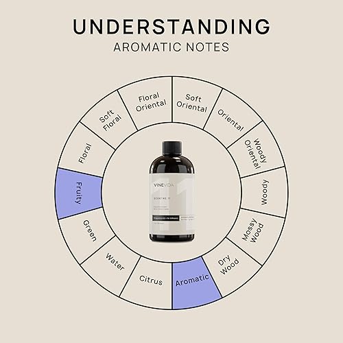 Miniatura 434 de VINEVIDA Aceite de fragancia de cuero genuino para difusores de aire frío, aceites esenciales para recarga de aceite difusor y ambientador