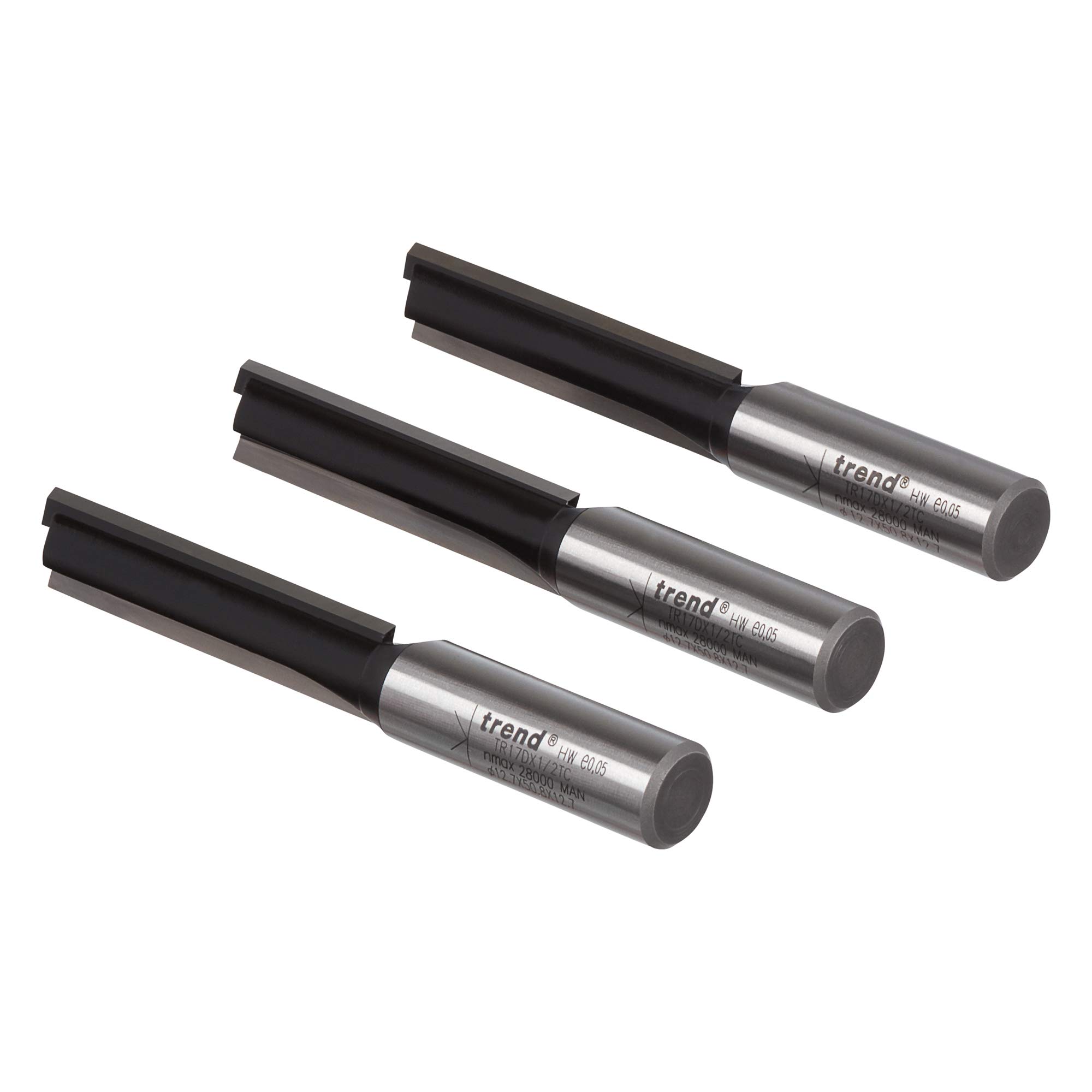 TrendTR 3 Trade Pack